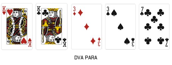 Texas Holdem