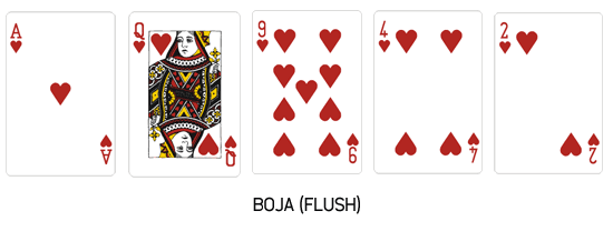 Texas Holdem
