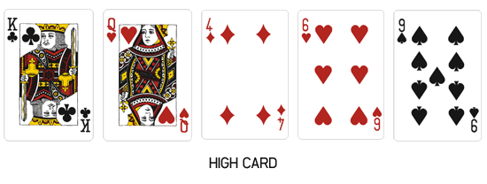 Texas Holdem
