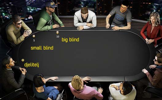 Texas Holdem